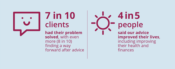 infographic showing two ways in which our advice makes a difference